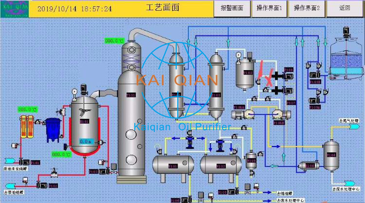 廢機油再生設(shè)備流程圖